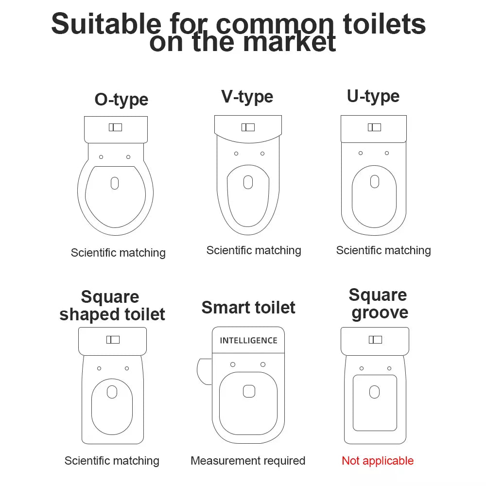 Toilet Training Seat suitable for common toilets