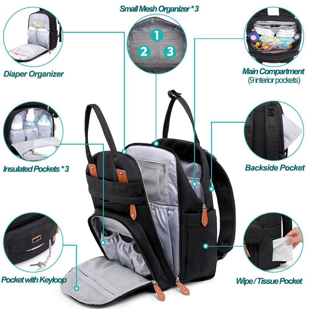 Diagram showing main compartment, insulated pockets, wipe pocket and key loop on baby bag backpack
